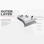 Galvin Green Arlie防水高尔夫球外套 - 黑色